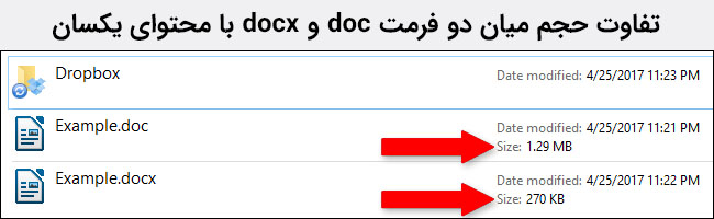 تفاوت حجم میان دو فرمت doc و docx با محتوای یکسان