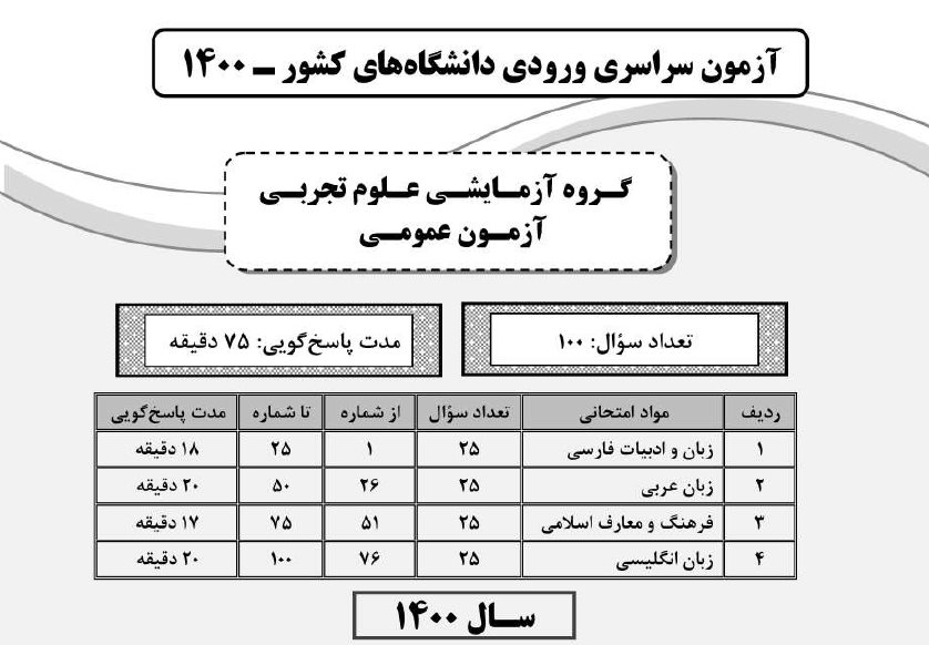 دفترچه عمومی سوالات کنکور علوم تجربی 1400