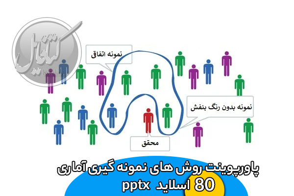 دانلود فایل پاورپوینت روش های نمونه گیری آماری