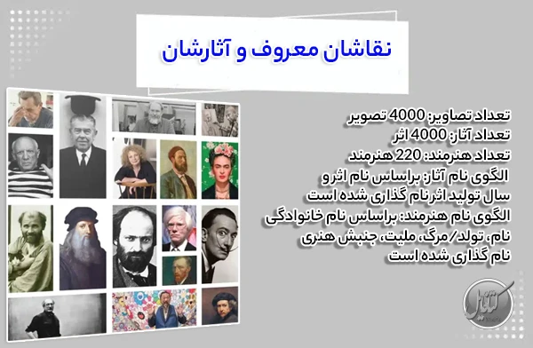 دانلود مجموعه نقاشان معروف جهان