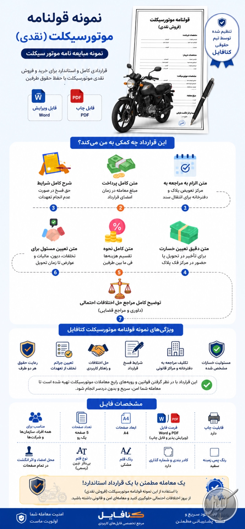 اینفوگرافی فایل ورد و پی دی اف نمونه قولنامه موتورسیکلت
