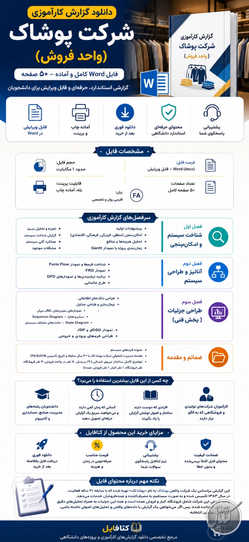 اینفوگرافیک گزارش کارآموزی شرکت پوشاک
