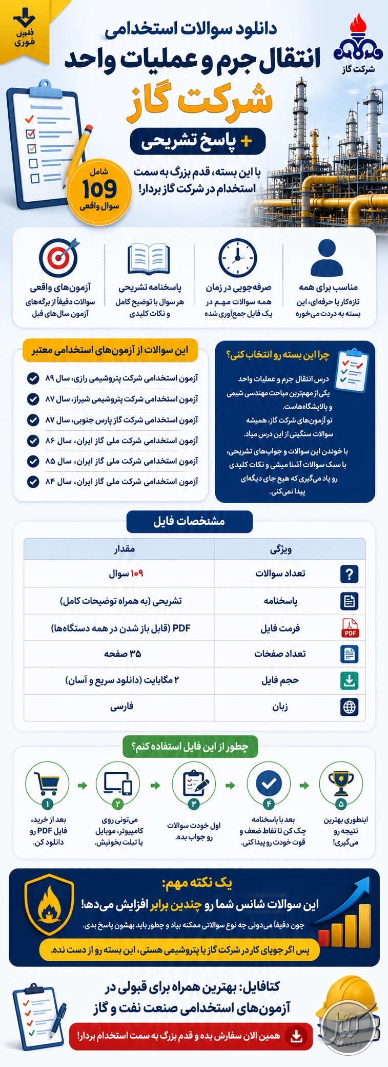 سوالات استخدامی انتقال جرم و عملیات واحد شرکت گاز